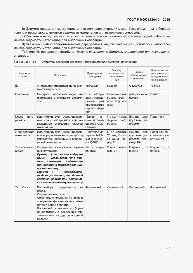 Страница 61 ГОСТ Р МЭК 62264-2-2016
