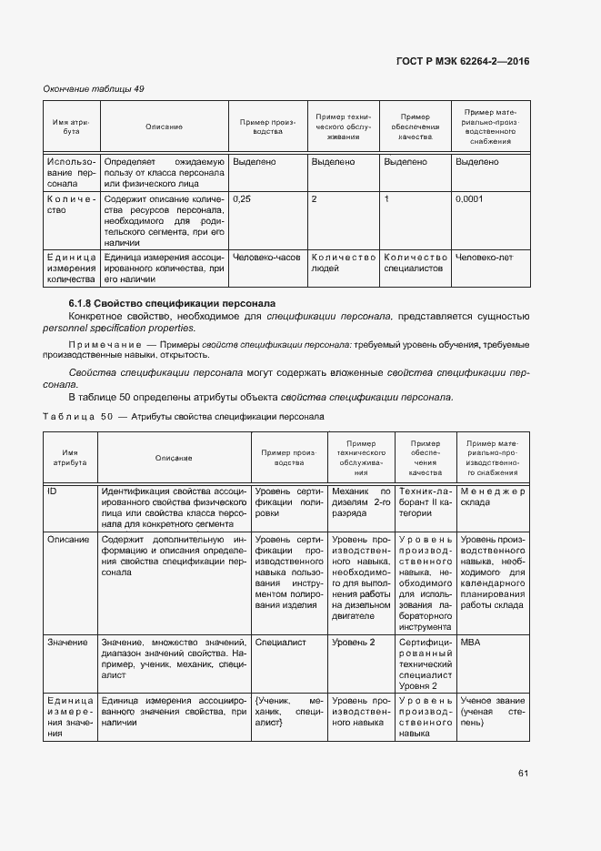Страница 65 ГОСТ Р МЭК 62264-2-2016