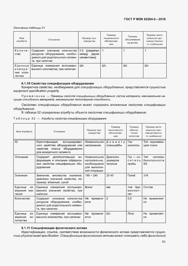 Страница 67 ГОСТ Р МЭК 62264-2-2016