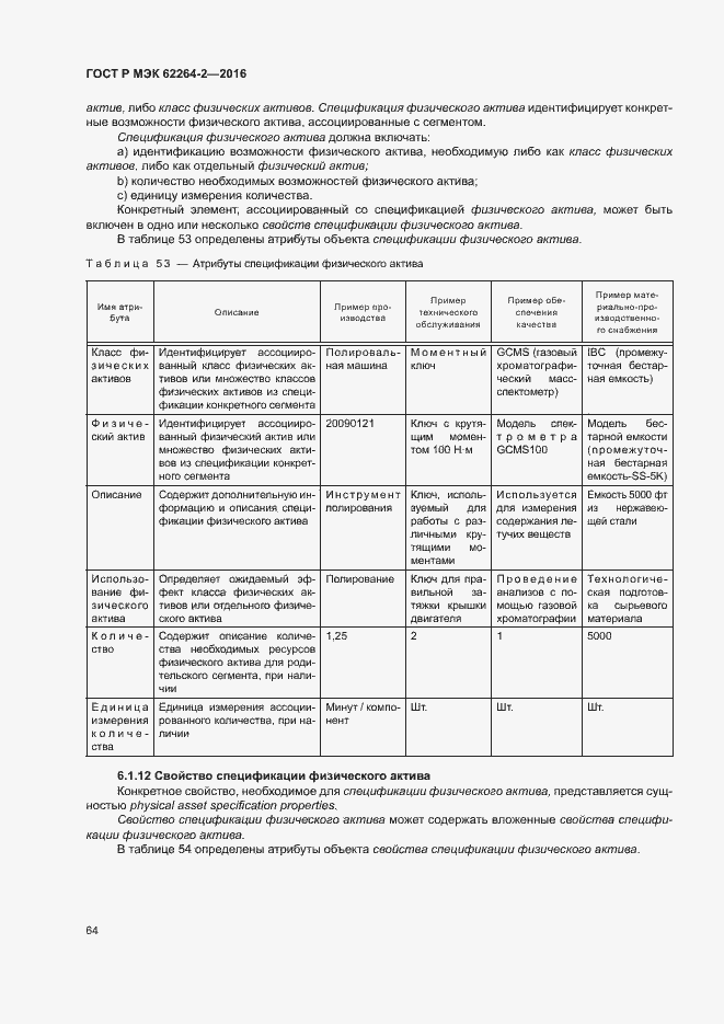 Страница 68 ГОСТ Р МЭК 62264-2-2016