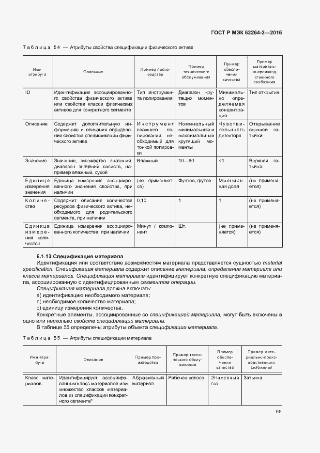Страница 69 ГОСТ Р МЭК 62264-2-2016