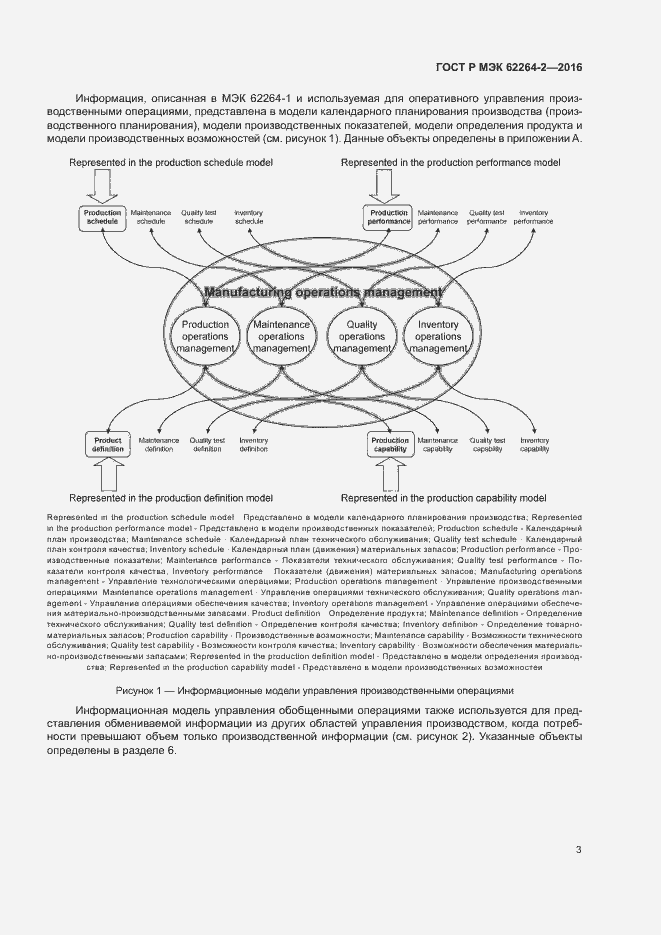 Страница 7 ГОСТ Р МЭК 62264-2-2016