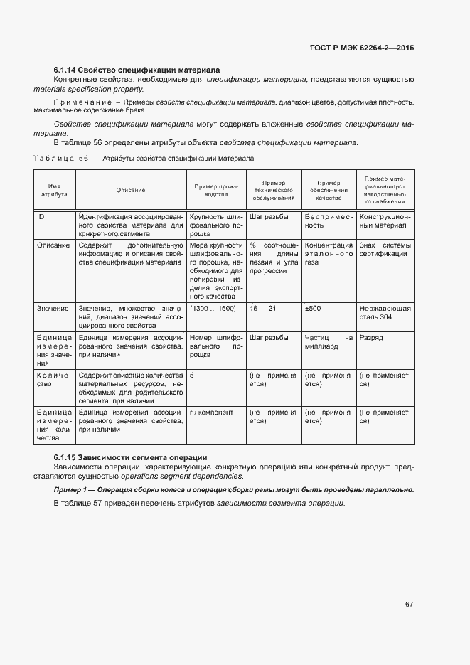 Страница 71 ГОСТ Р МЭК 62264-2-2016