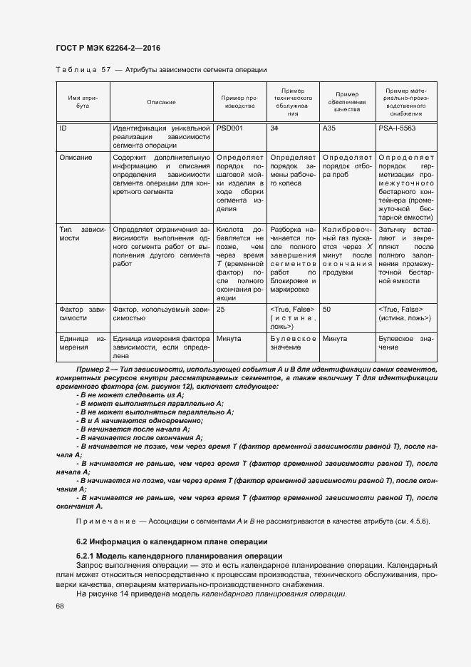 Страница 72 ГОСТ Р МЭК 62264-2-2016