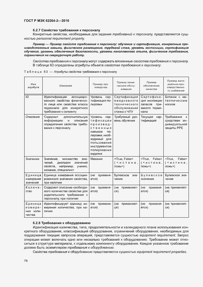 Страница 80 ГОСТ Р МЭК 62264-2-2016