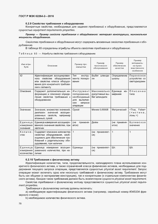 Страница 82 ГОСТ Р МЭК 62264-2-2016