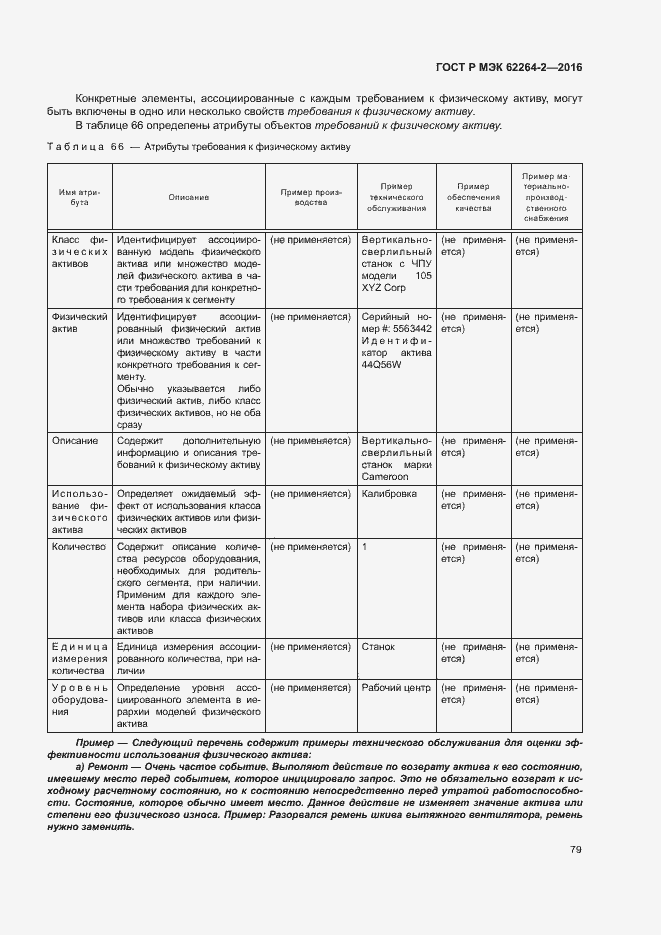 Страница 83 ГОСТ Р МЭК 62264-2-2016
