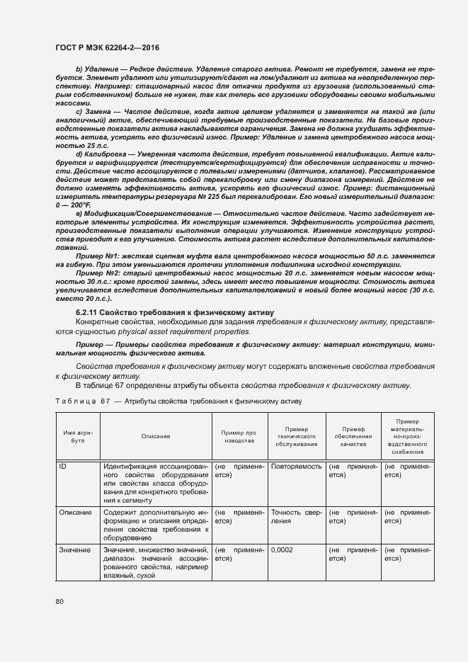 Страница 84 ГОСТ Р МЭК 62264-2-2016