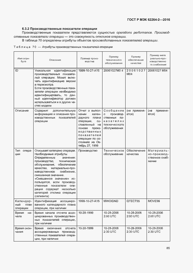 Страница 89 ГОСТ Р МЭК 62264-2-2016