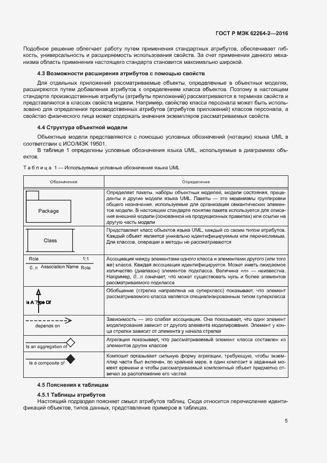 Страница 9 ГОСТ Р МЭК 62264-2-2016