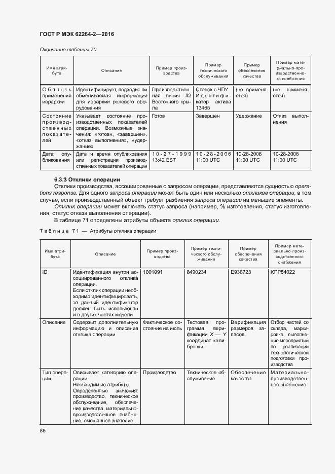 Страница 90 ГОСТ Р МЭК 62264-2-2016