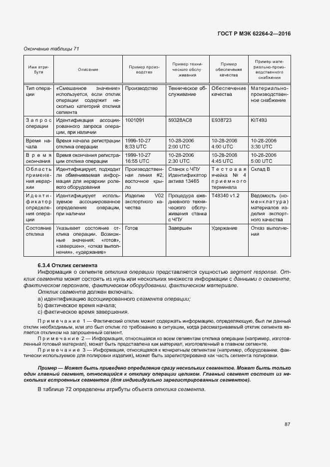 Страница 91 ГОСТ Р МЭК 62264-2-2016