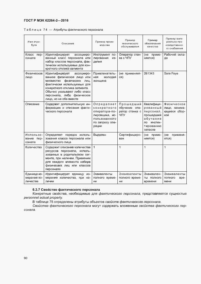 Страница 94 ГОСТ Р МЭК 62264-2-2016