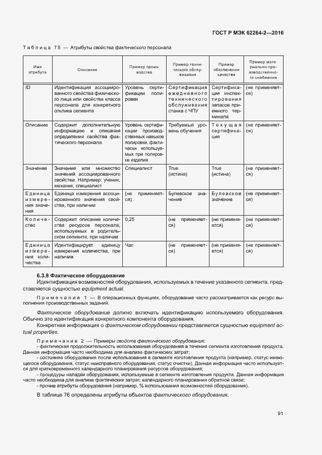 Страница 95 ГОСТ Р МЭК 62264-2-2016