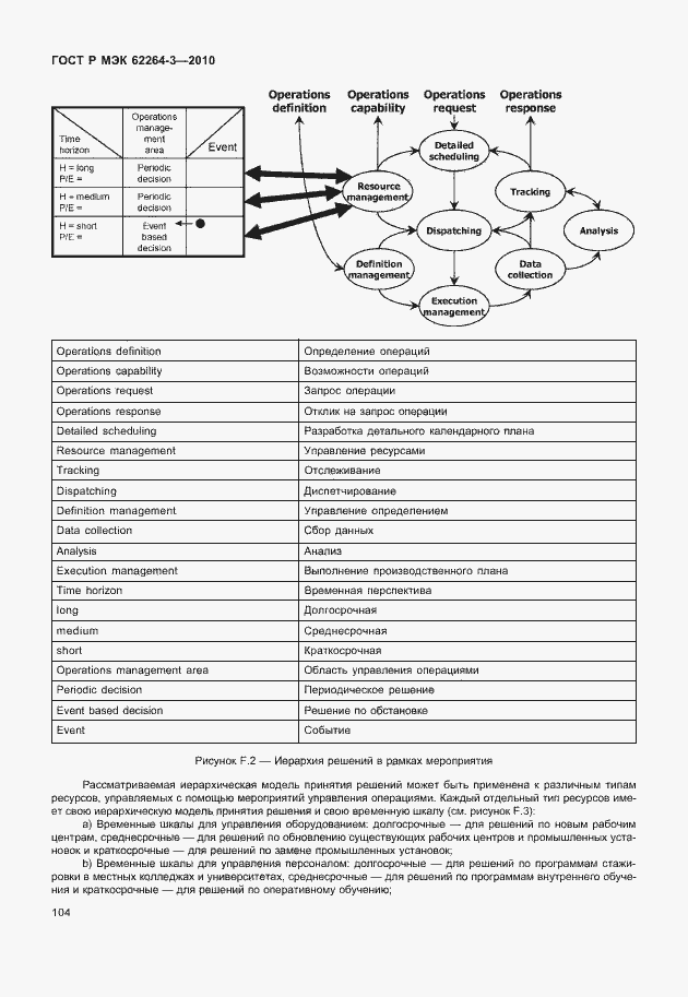 Страница 109 ГОСТ Р МЭК 62264-3-2012