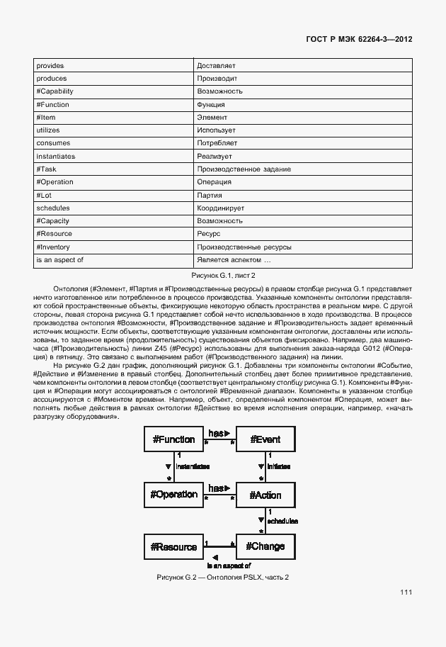Страница 116 ГОСТ Р МЭК 62264-3-2012