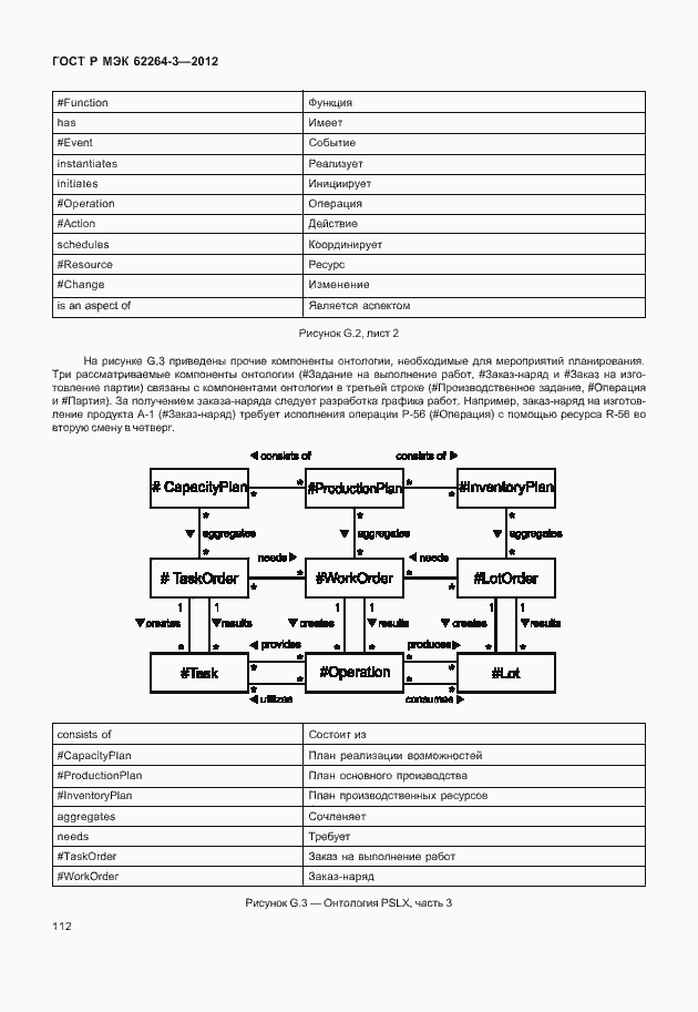 Страница 117 ГОСТ Р МЭК 62264-3-2012