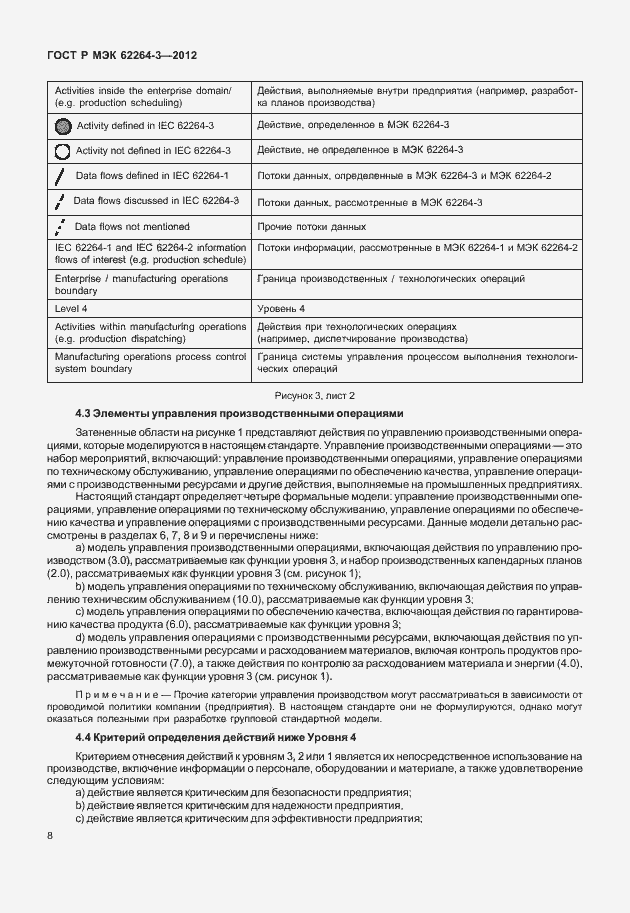 Страница 13 ГОСТ Р МЭК 62264-3-2012