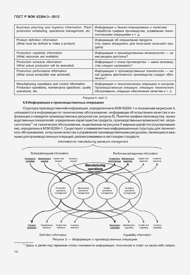 Страница 15 ГОСТ Р МЭК 62264-3-2012