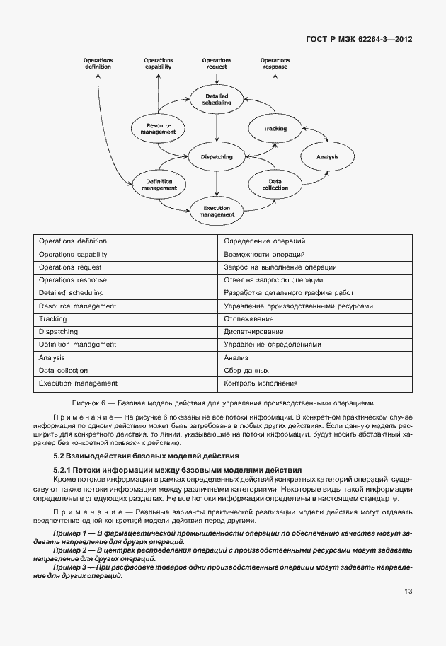 Страница 18 ГОСТ Р МЭК 62264-3-2012