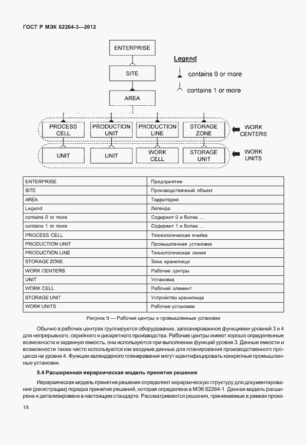 Страница 23 ГОСТ Р МЭК 62264-3-2012
