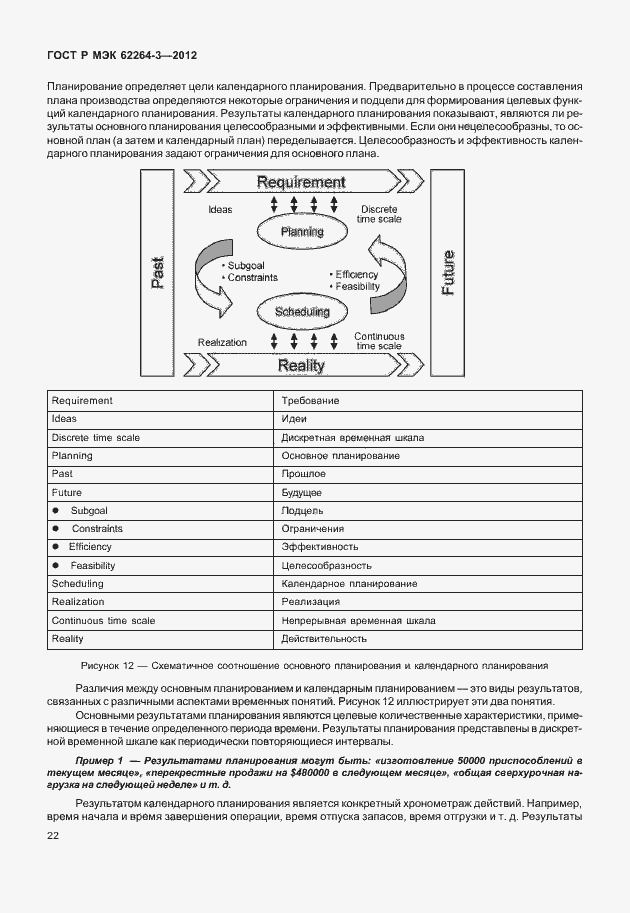 Страница 27 ГОСТ Р МЭК 62264-3-2012