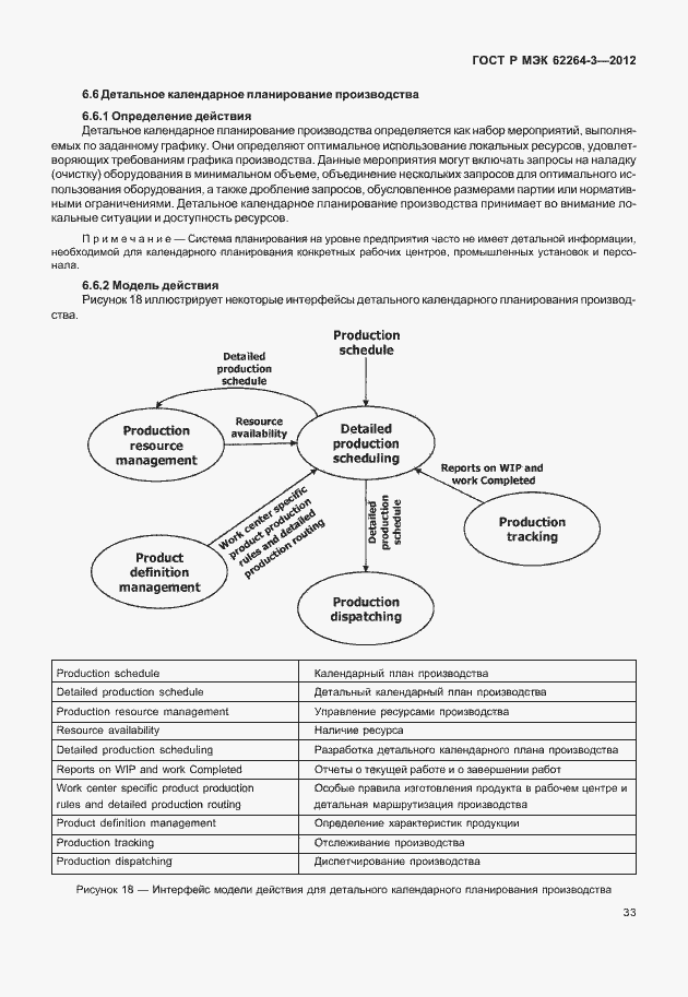 Страница 38 ГОСТ Р МЭК 62264-3-2012