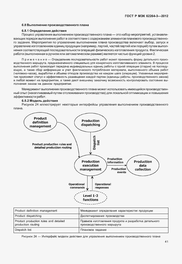 Страница 46 ГОСТ Р МЭК 62264-3-2012
