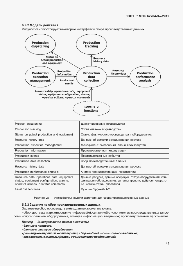 Страница 48 ГОСТ Р МЭК 62264-3-2012