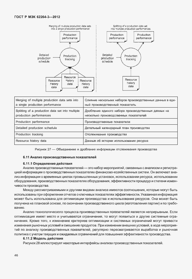 Страница 51 ГОСТ Р МЭК 62264-3-2012