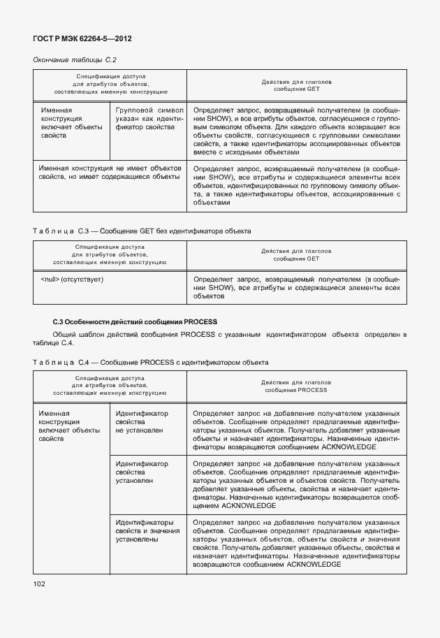 Страница 106 ГОСТ Р МЭК 62264-5-2012