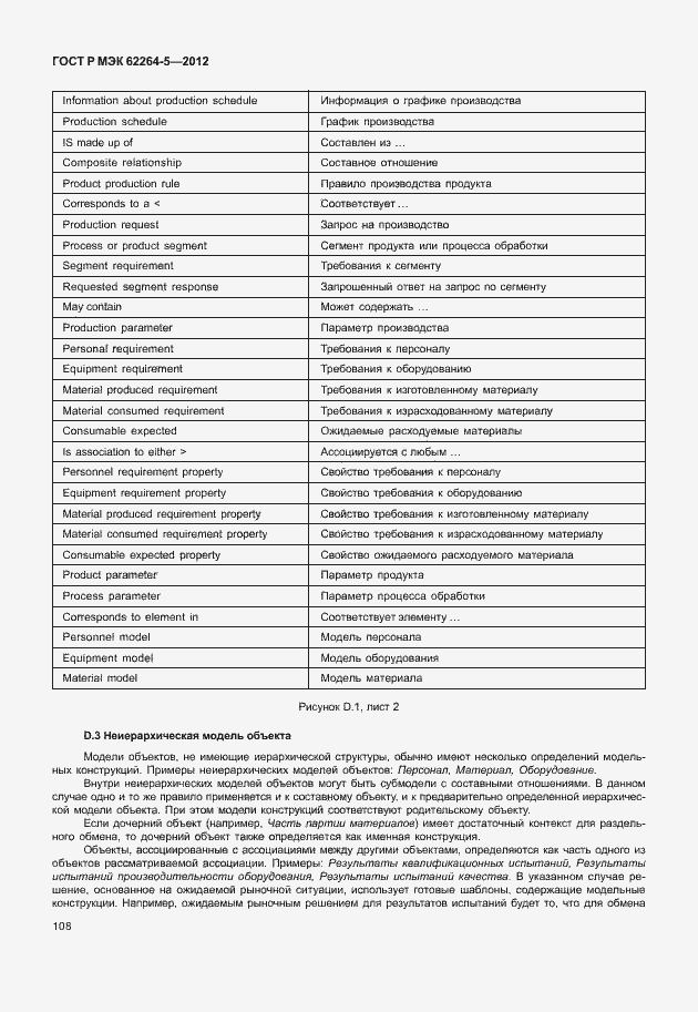 Страница 112 ГОСТ Р МЭК 62264-5-2012