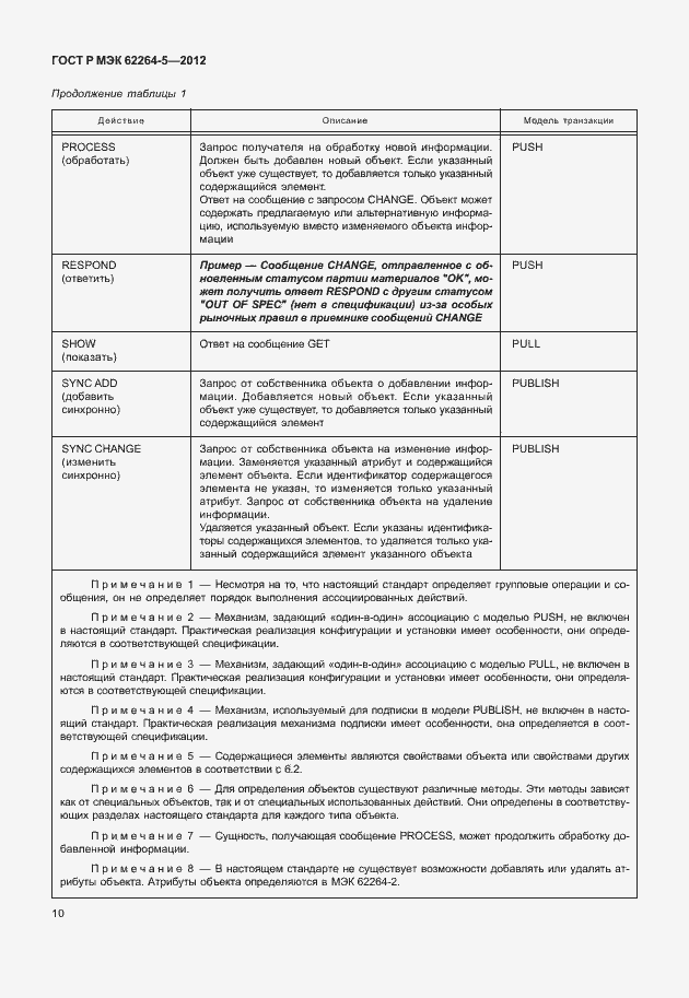 Страница 14 ГОСТ Р МЭК 62264-5-2012
