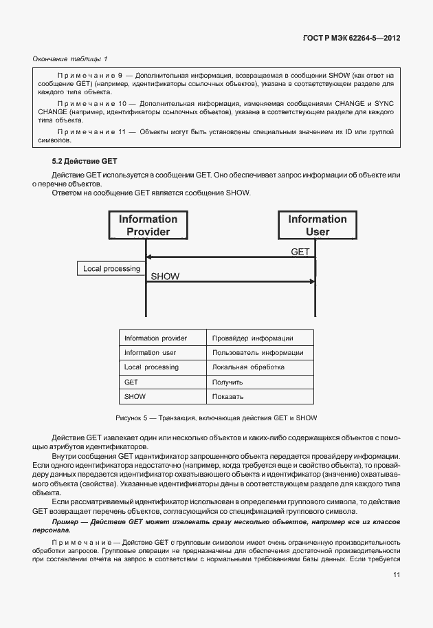 Страница 15 ГОСТ Р МЭК 62264-5-2012