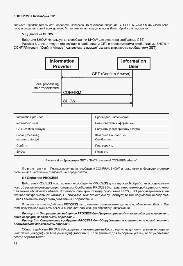 Страница 16 ГОСТ Р МЭК 62264-5-2012