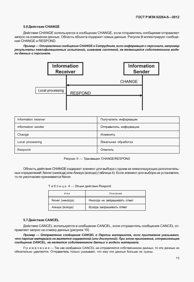 Страница 19 ГОСТ Р МЭК 62264-5-2012