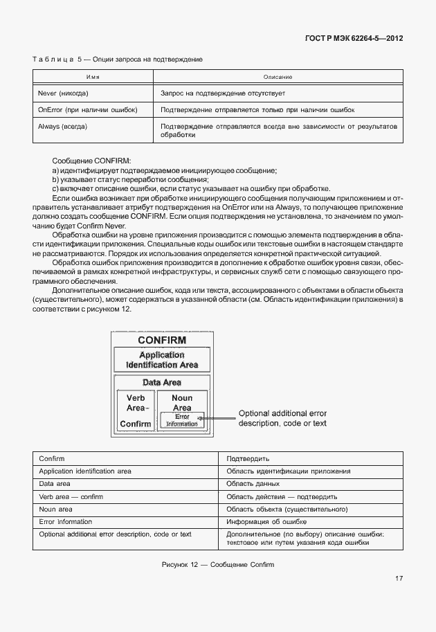 Страница 21 ГОСТ Р МЭК 62264-5-2012