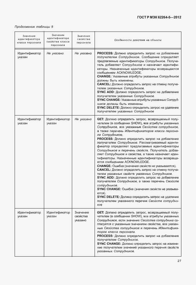 Страница 31 ГОСТ Р МЭК 62264-5-2012