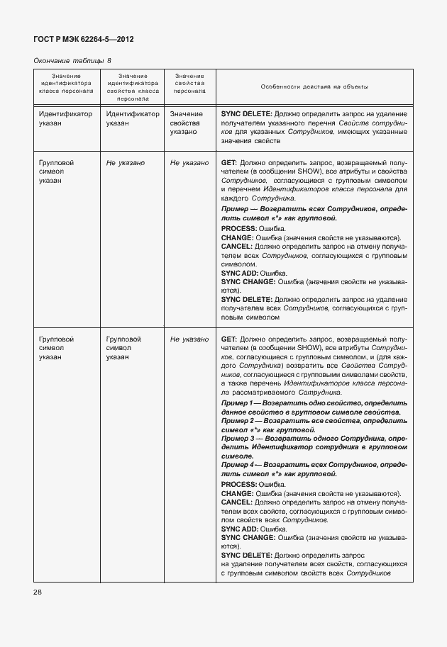 Страница 32 ГОСТ Р МЭК 62264-5-2012