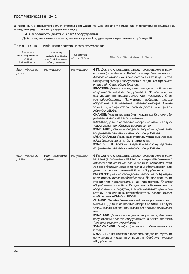 Страница 36 ГОСТ Р МЭК 62264-5-2012