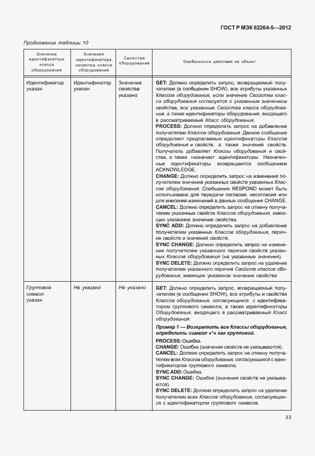 Страница 37 ГОСТ Р МЭК 62264-5-2012