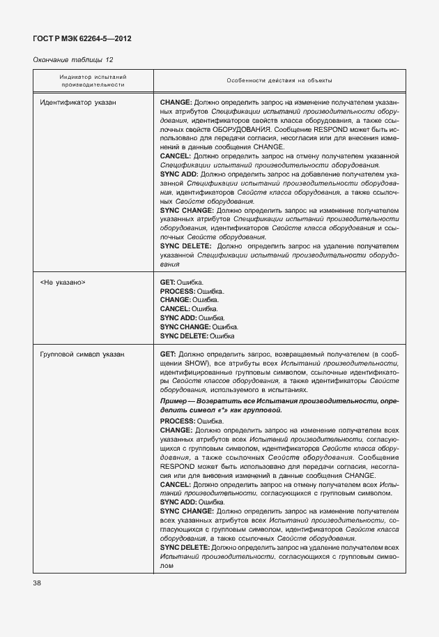 Страница 42 ГОСТ Р МЭК 62264-5-2012