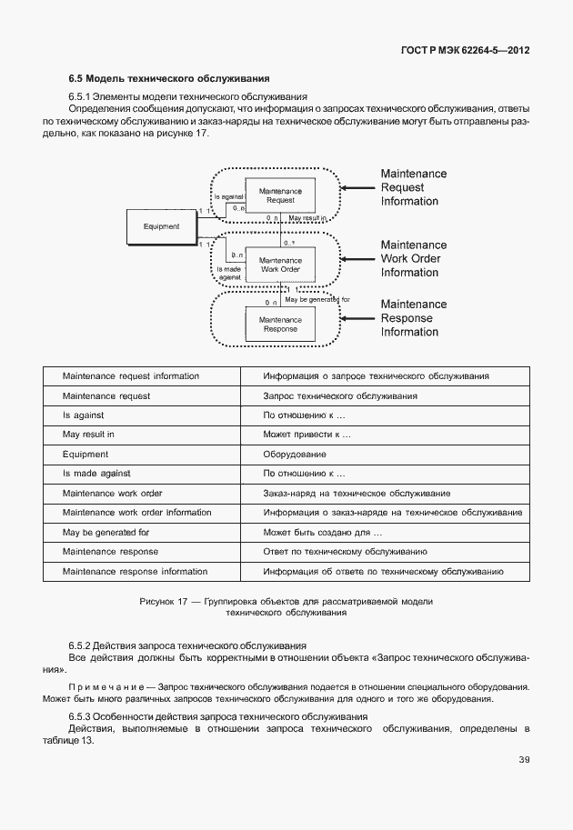 Страница 43 ГОСТ Р МЭК 62264-5-2012