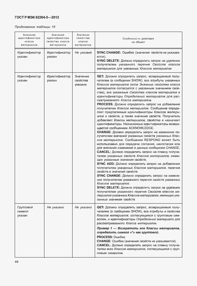 Страница 50 ГОСТ Р МЭК 62264-5-2012