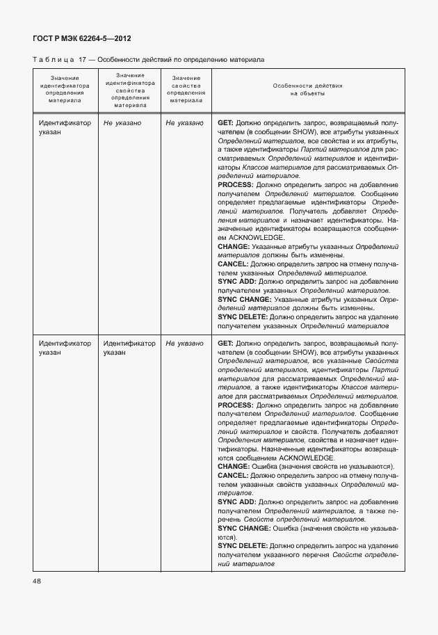 Страница 52 ГОСТ Р МЭК 62264-5-2012