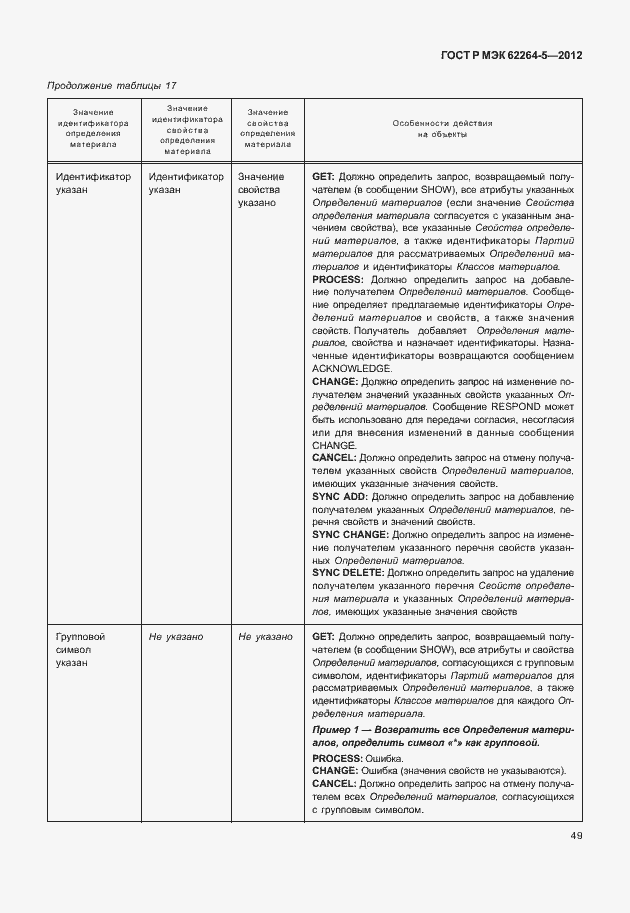 Страница 53 ГОСТ Р МЭК 62264-5-2012