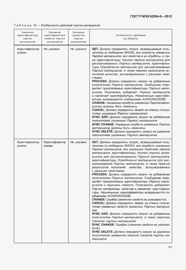 Страница 55 ГОСТ Р МЭК 62264-5-2012