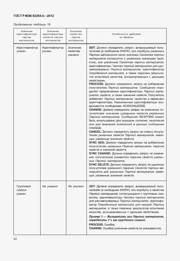 Страница 56 ГОСТ Р МЭК 62264-5-2012