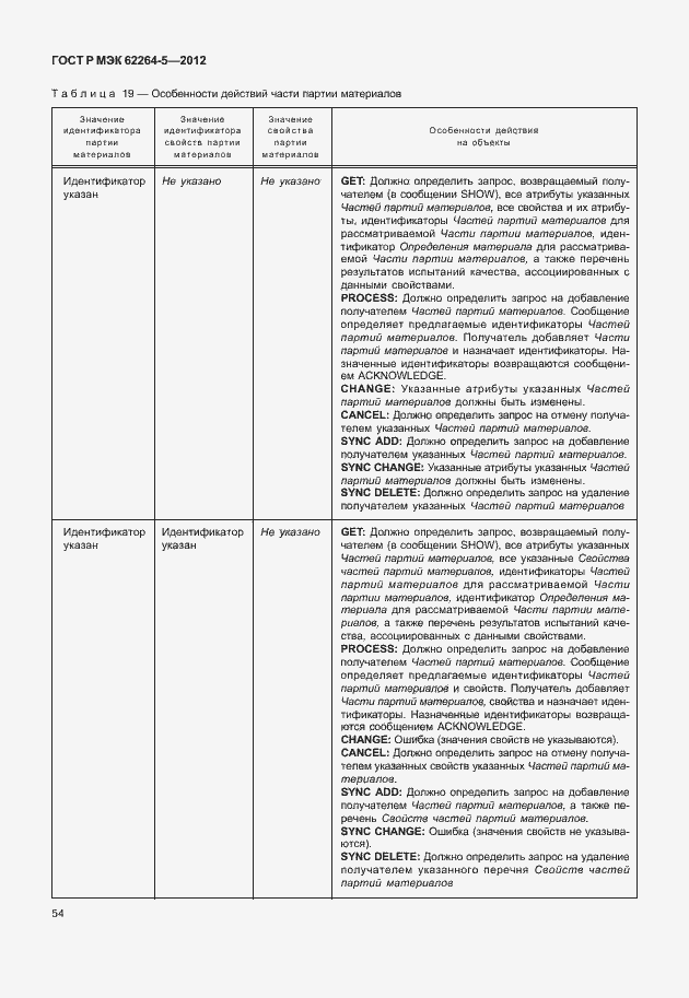 Страница 58 ГОСТ Р МЭК 62264-5-2012