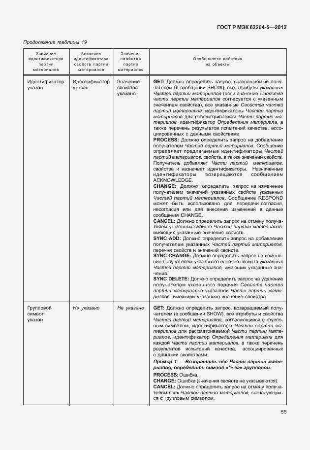 Страница 59 ГОСТ Р МЭК 62264-5-2012